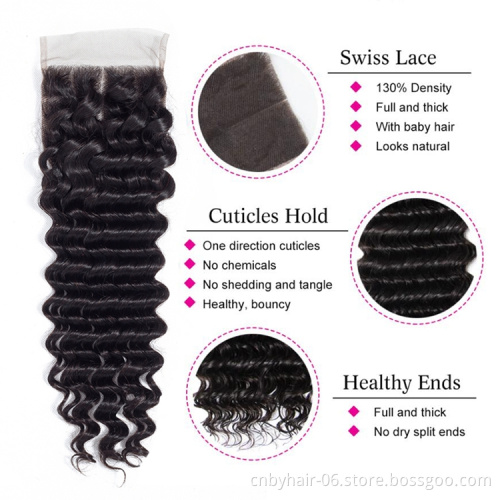 4x4 5x5 6x6 7x7 Swiss Lace Closure 100% Brazilian Human Hair Transparent Lace Closure,HD Lace Closure